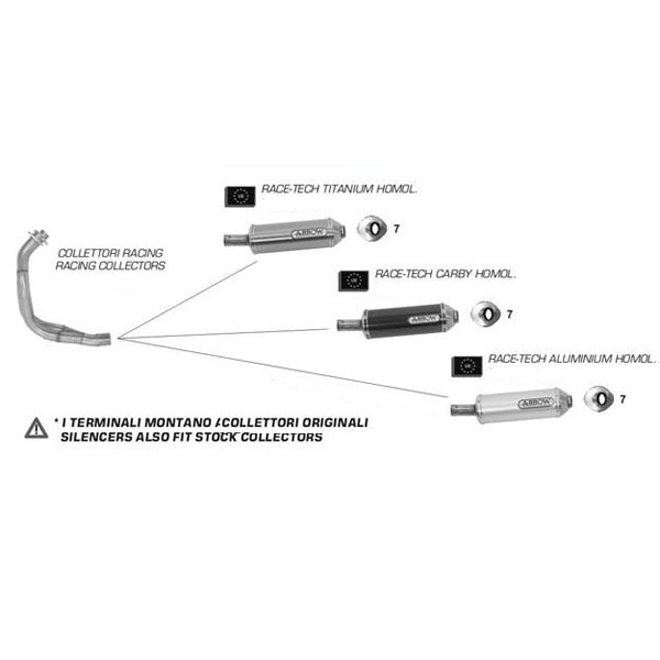 Versys Arrow Exhaust