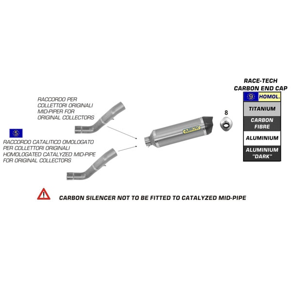 aprilia_tuonov4_data-sheet.jpg