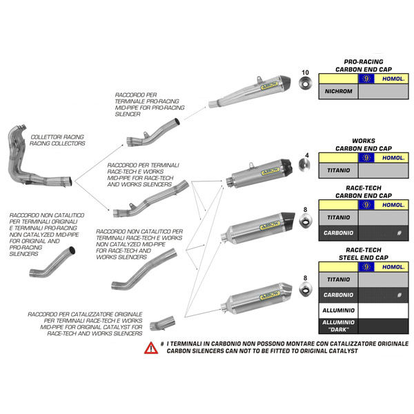 arrow_kawasaki_zx-10r_2011_data-sht1.jpg