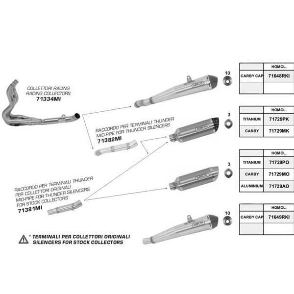 arrow_suzuki_gsx600-2008_data-sheet.jpg