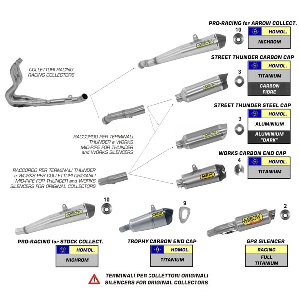 arrow_suzuki_gsxr750_2011_data_sheet.jpg