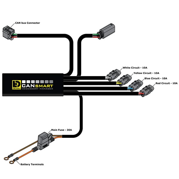 denali_cansmart_bmw_r1200_r1250_series_gen2_detail2.jpg