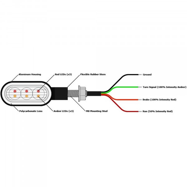 denali_rear-switchback_led_m8_turn-signals_detail8.jpg