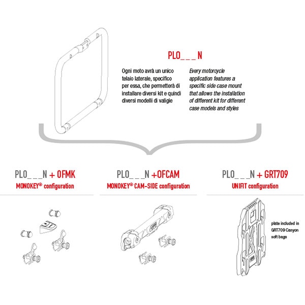 givi_pl-one-fit_schema.jpg