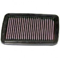 K N Air Filter Suzuki Gsf Bandit S Review