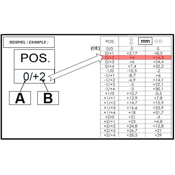 mue2-y02-position2_final.jpg