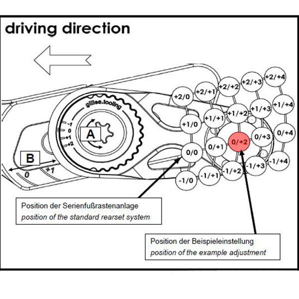 mue2-y02-position_final.jpg