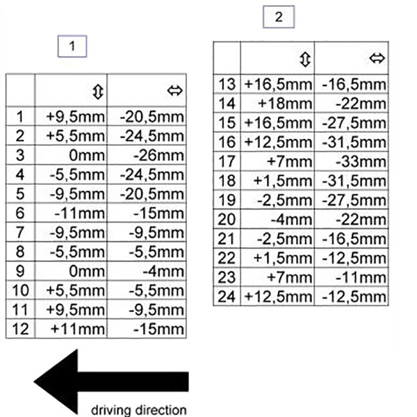 rct10gt-y02-position_detail5.jpg