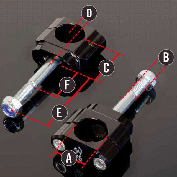 renthal_bar-mount_guide.jpg