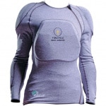 Forcefield 2024 base layer